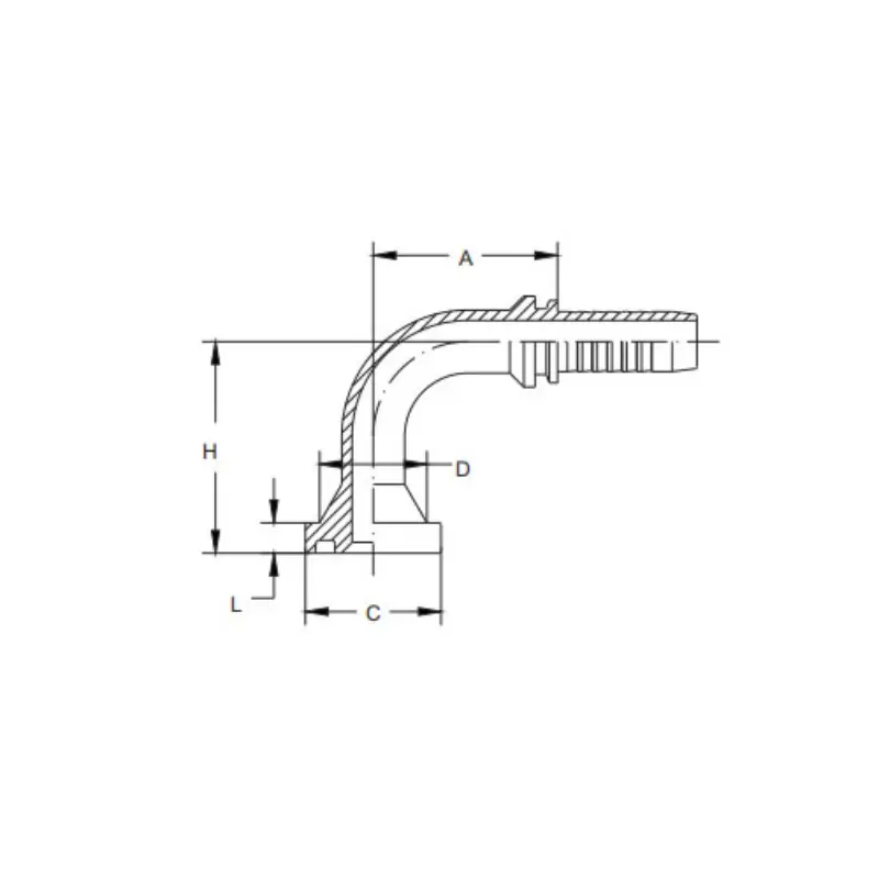 Comment l’innovation en matière de raccords de tuyaux hydrauliques peut-elle améliorer les systèmes hydrauliques modernes ?
